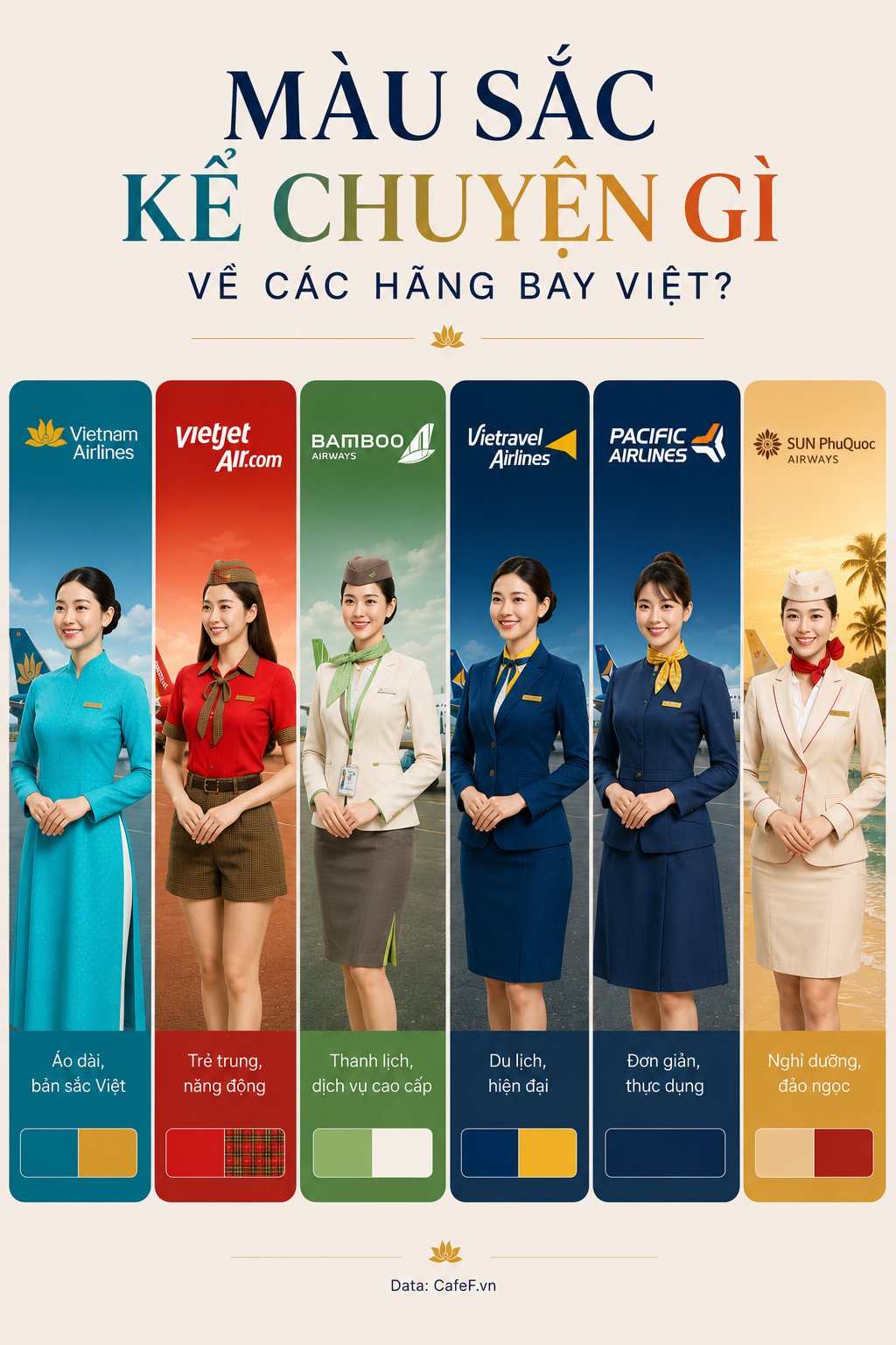 'So găng' đồng phục tiếp viên các hãng hàng không Việt: Vì sao Vietnam Airlines chọn xanh ngọc, Vietjet gắn với màu đỏ? - Ảnh 1