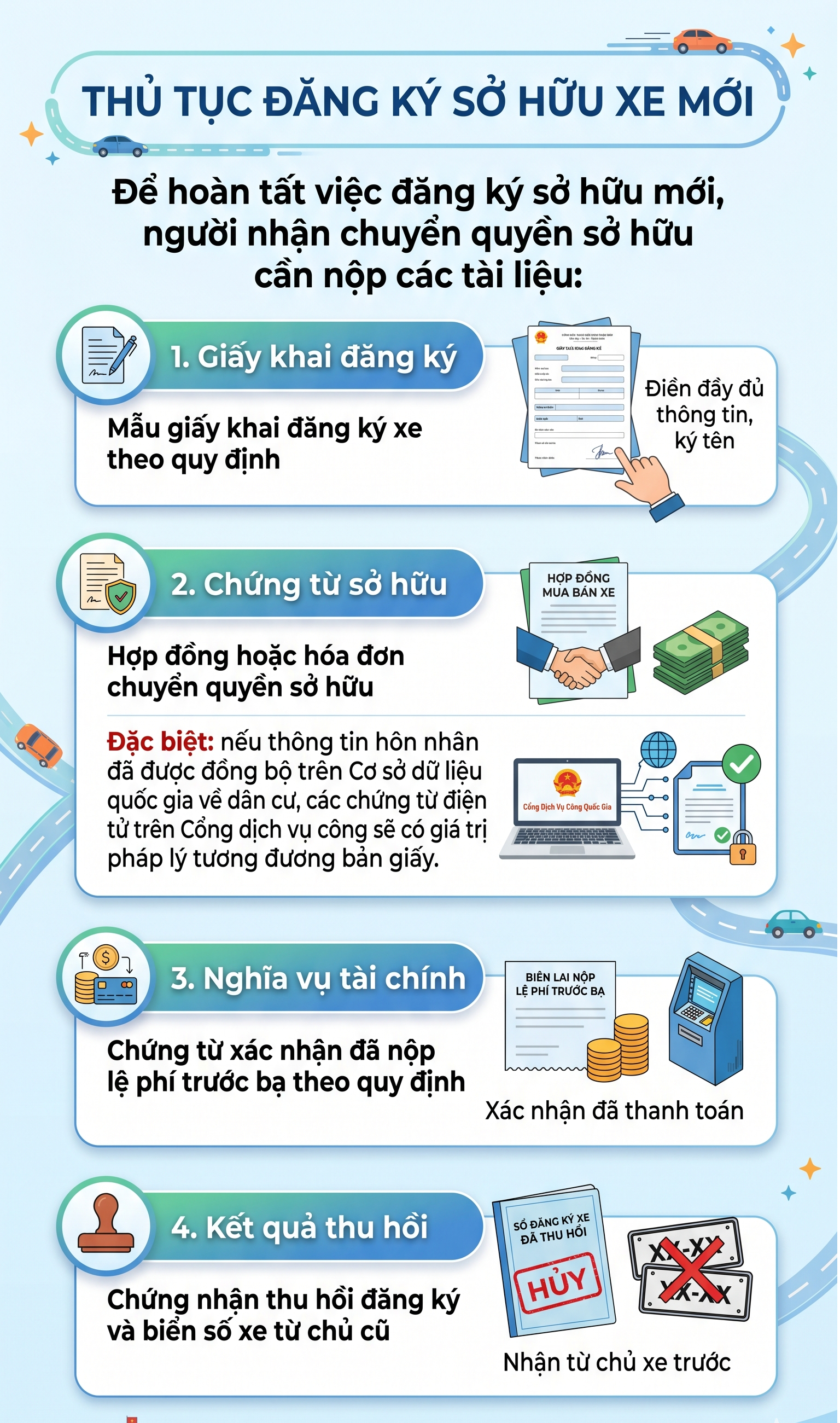 Tất cả người dân muốn sang tên ô tô, xe máy chú ý quy định mới - Ảnh 3