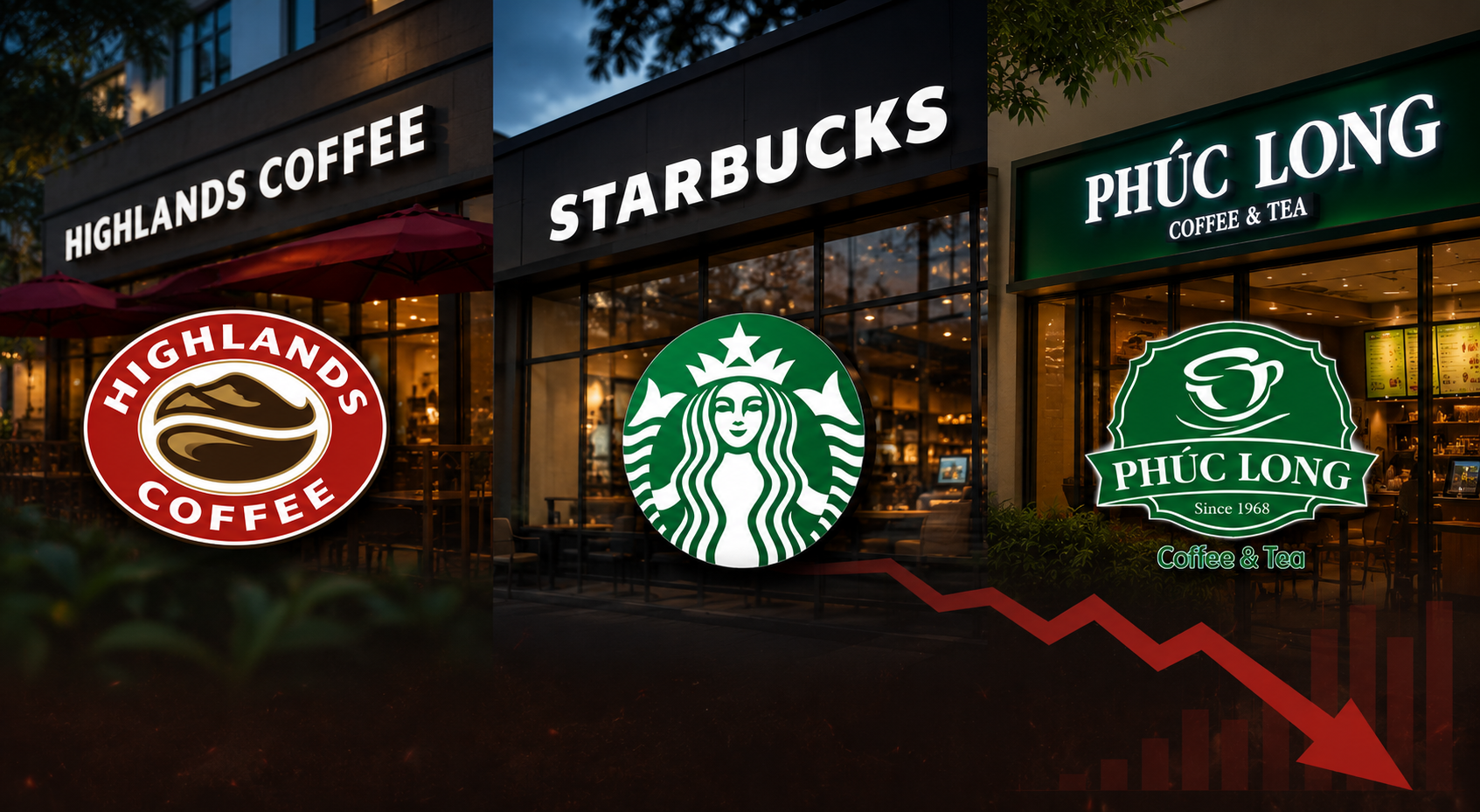 Highlands, Starbucks, Phúc Long giảm điểm trên bảng xếp hạng ẩm thực và đồ uống - Ảnh 1