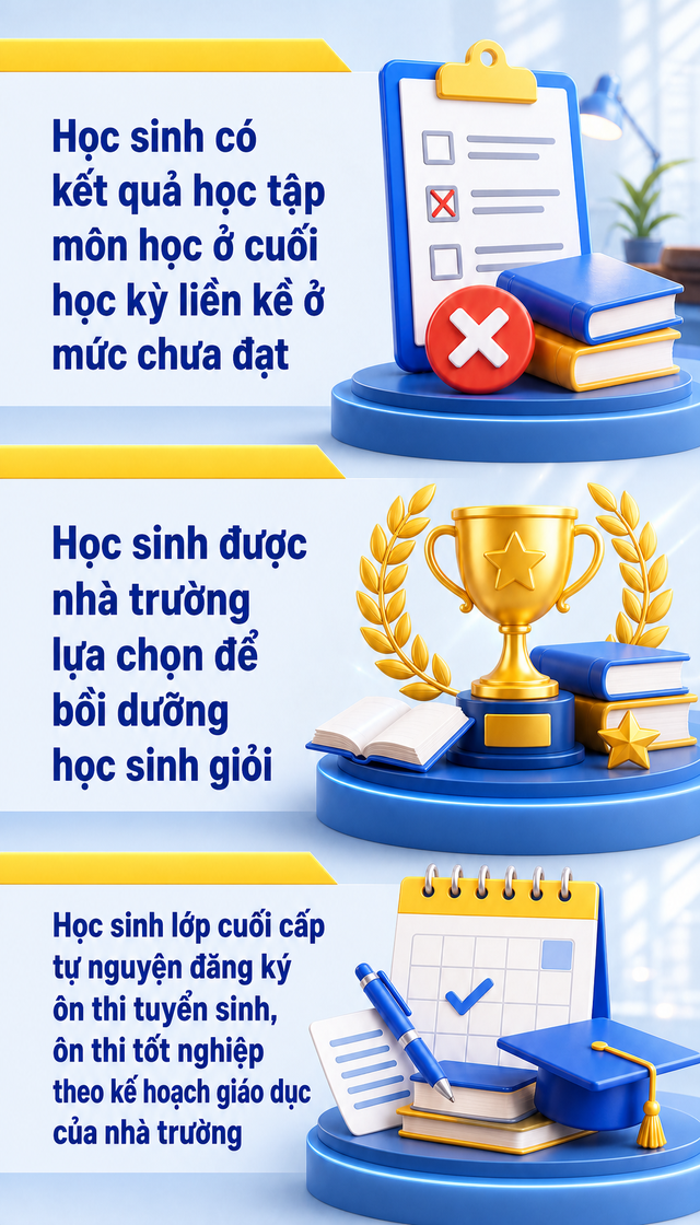 Quy định mới nhất về học thêm, dạy thêm tại Hà Nội chính thức áp dụng từ ngày 11/6 - Ảnh 2