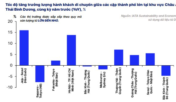 Sân bay Long Thành bước vào giai đoạn nước rút - Ảnh 4