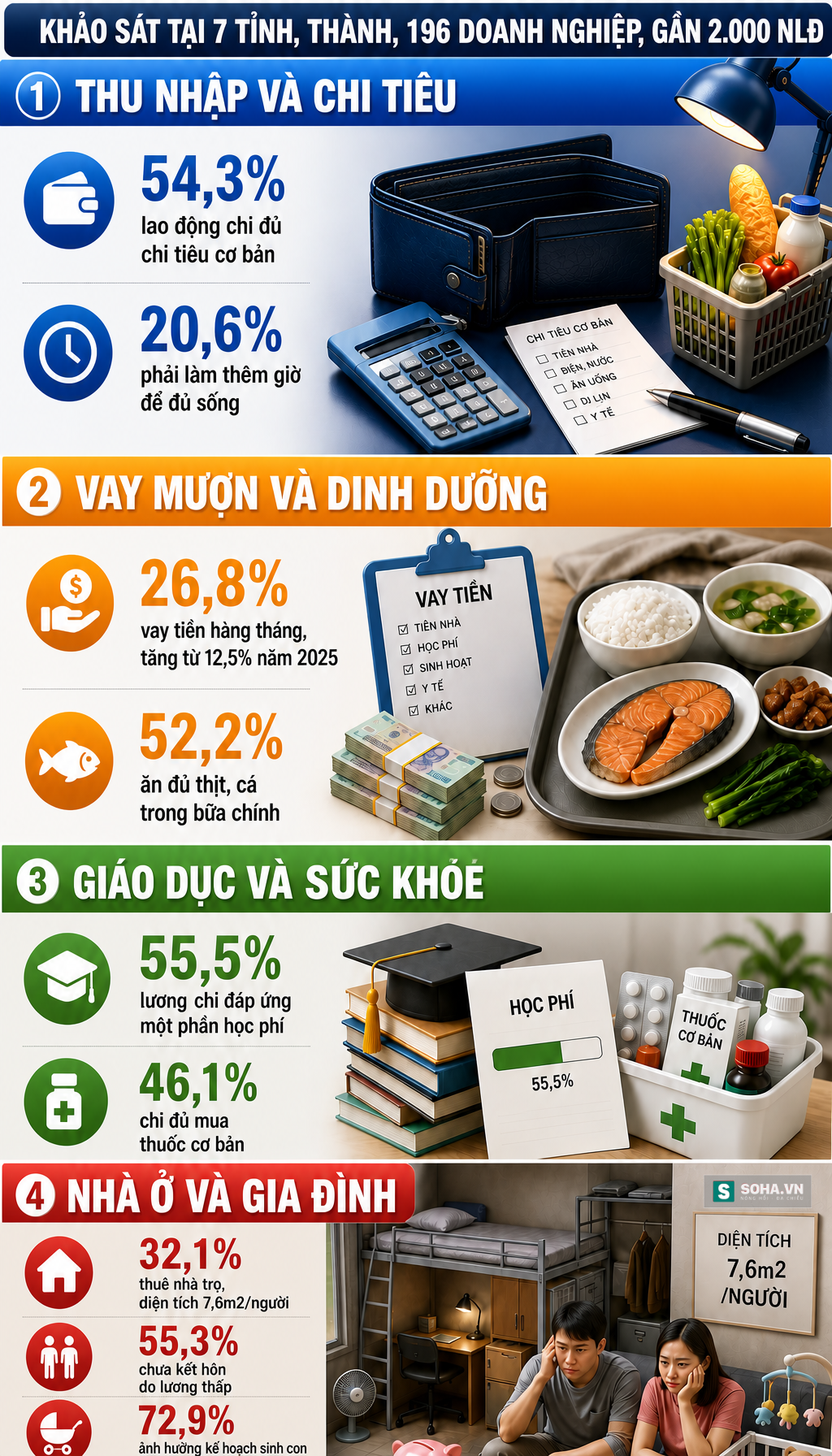 Thông tin nóng về tiền lương vừa được đề xuất, tất cả người dân cần biết - Ảnh 1