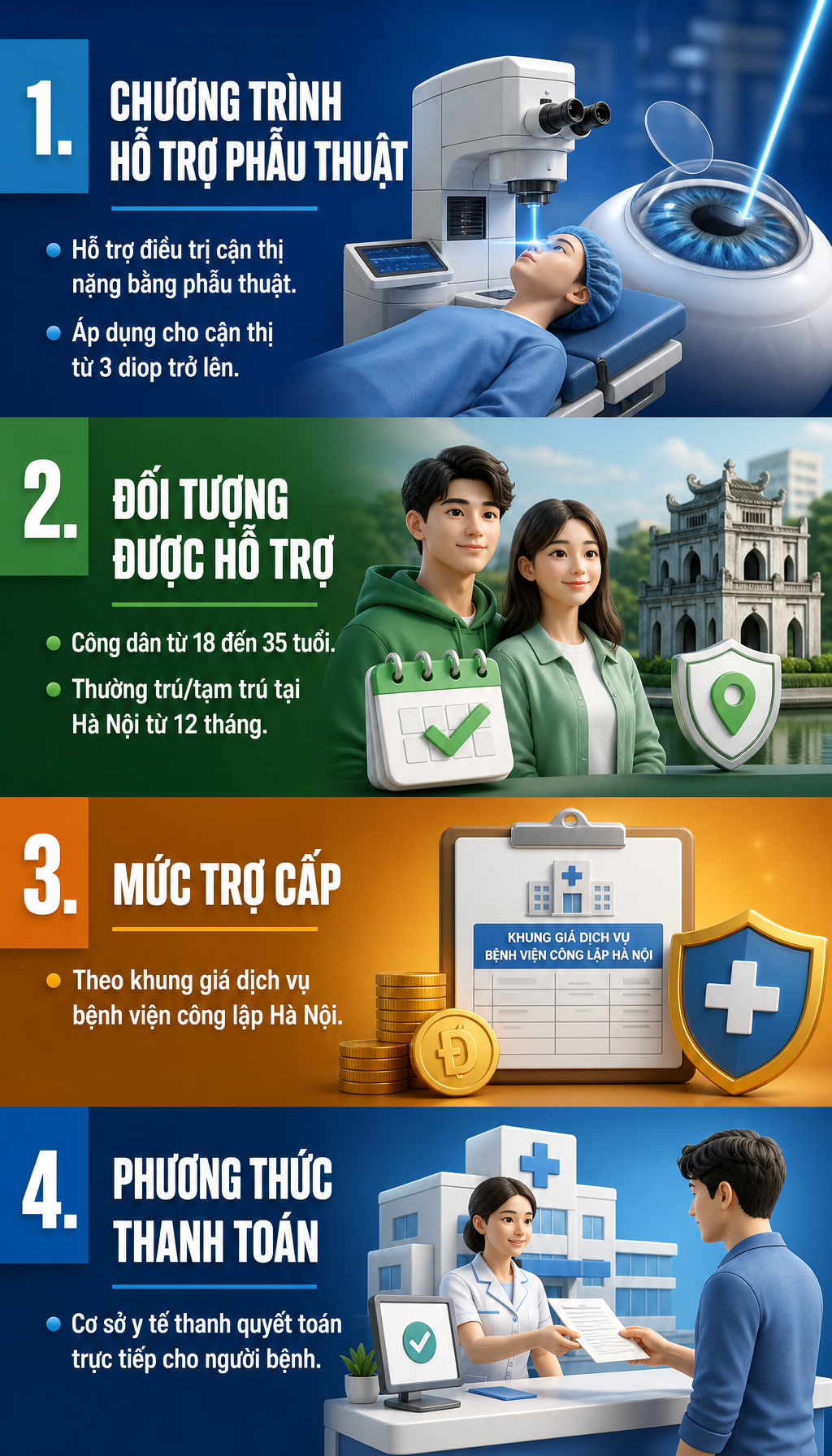 Tất cả người dân có hộ khẩu thường trú, tạm trú ở Hà Nội sắp đón tin vui lớn từ 1/7 - Ảnh 3