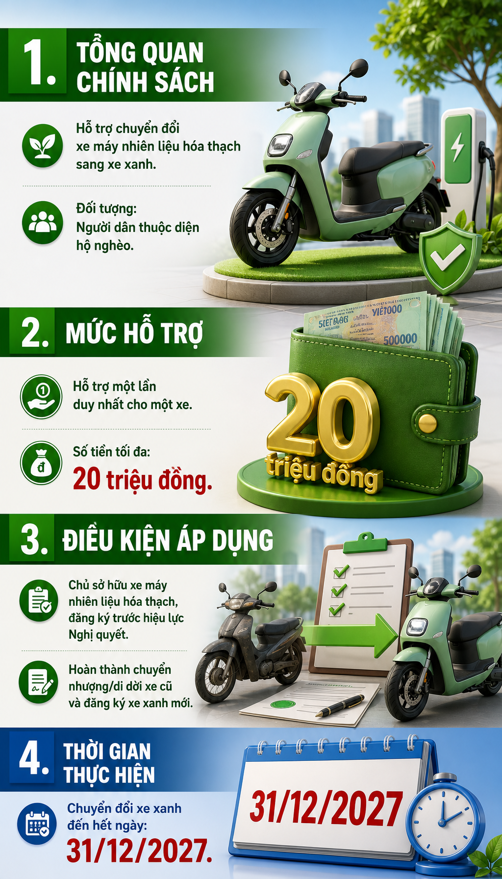 Tất cả người dân Hà Nội muốn mua xe điện chú ý đề xuất thay đổi mới nhất - Ảnh 1