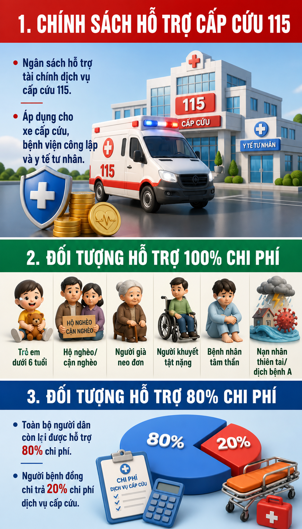 Tất cả người dân có hộ khẩu thường trú, tạm trú ở Hà Nội sắp đón tin vui lớn từ 1/7 - Ảnh 2