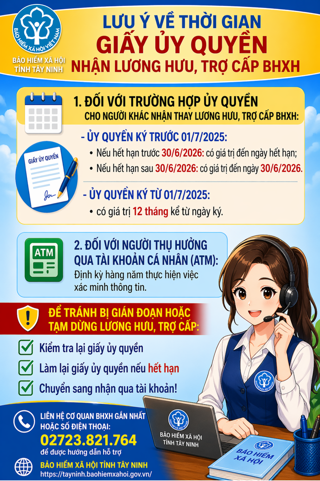Bảo hiểm xã hội Việt Nam thông báo quan trọng tới tất cả người dân đang nhận lương hưu - Ảnh 1