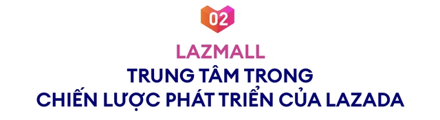 LazMall và cú all-in của Lazada - Ảnh 6