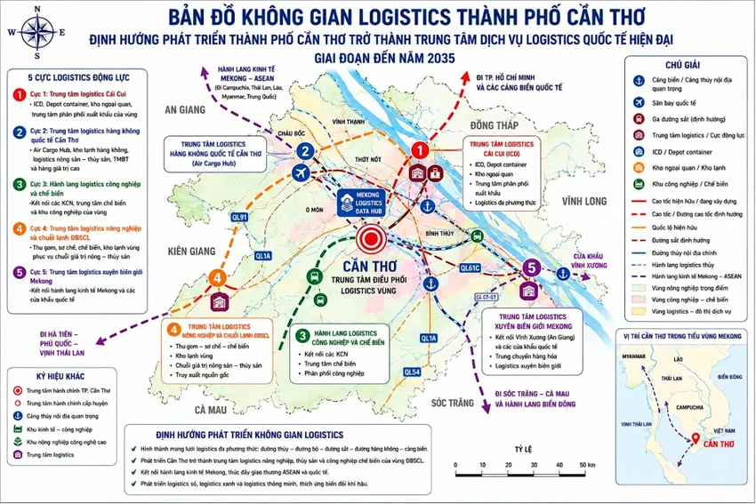 Logistics Cần Thơ, vì sao có lợi thế lớn mà vẫn chậm nhịp - Ảnh 7
