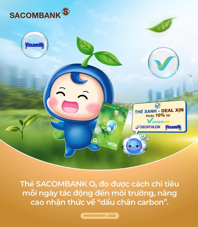 Xu hướng sống xanh hiện đại: “xanh” từ tư duy quản trị tài chính - Ảnh 4
