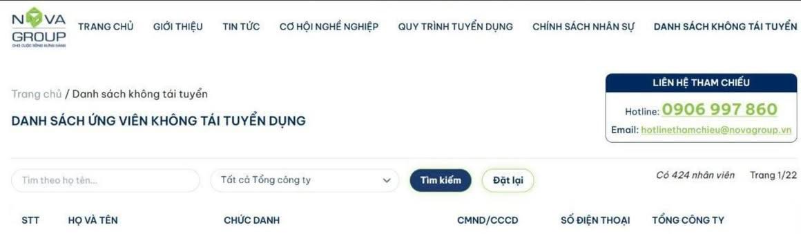 NovaGroup gây tranh cãi vì công khai danh sách hơn 420 nhân sự “không tái tuyển dụng” - Ảnh 1