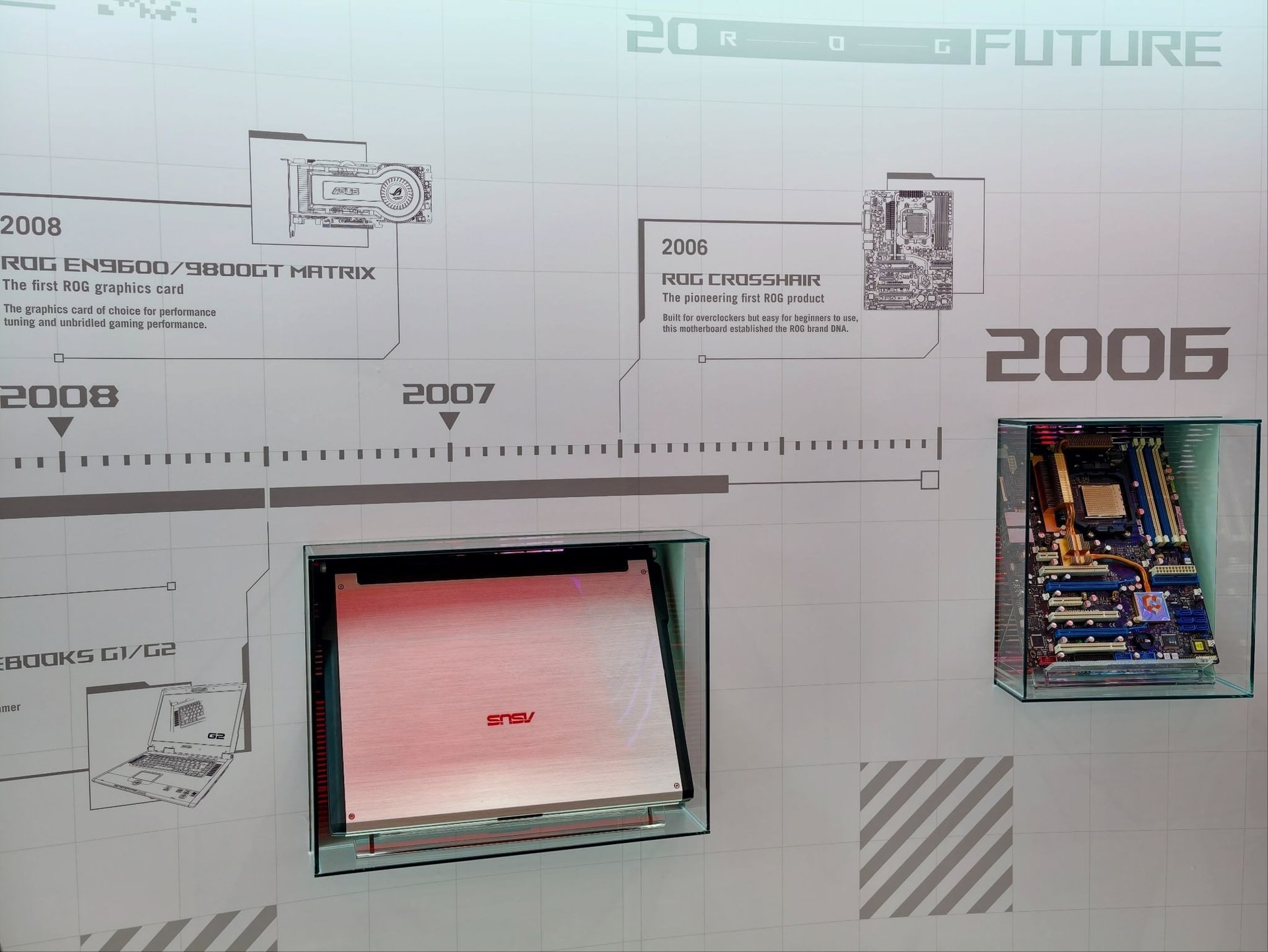 20 năm ROG tại Computex 2026: Hàng loạt sản phẩm ấn tượng - Ảnh 2