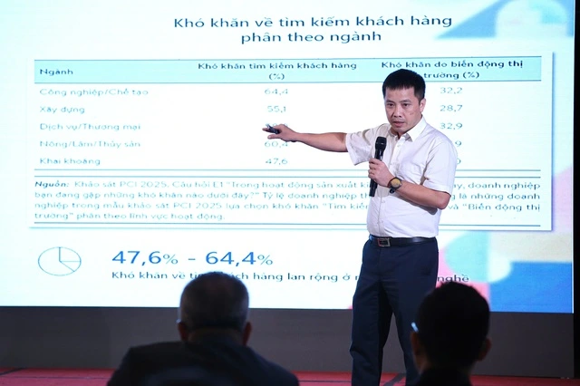 Để doanh nghiệp tư nhân thực sự 'làm chủ' - Ảnh 1