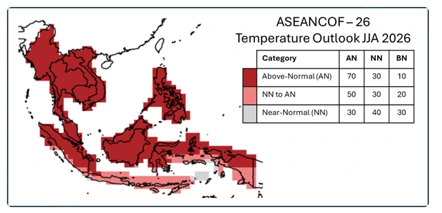 WMO: Cảnh báo El Nino đang tác động thế nào đến Việt Nam và Đông Nam Á? - Ảnh 1