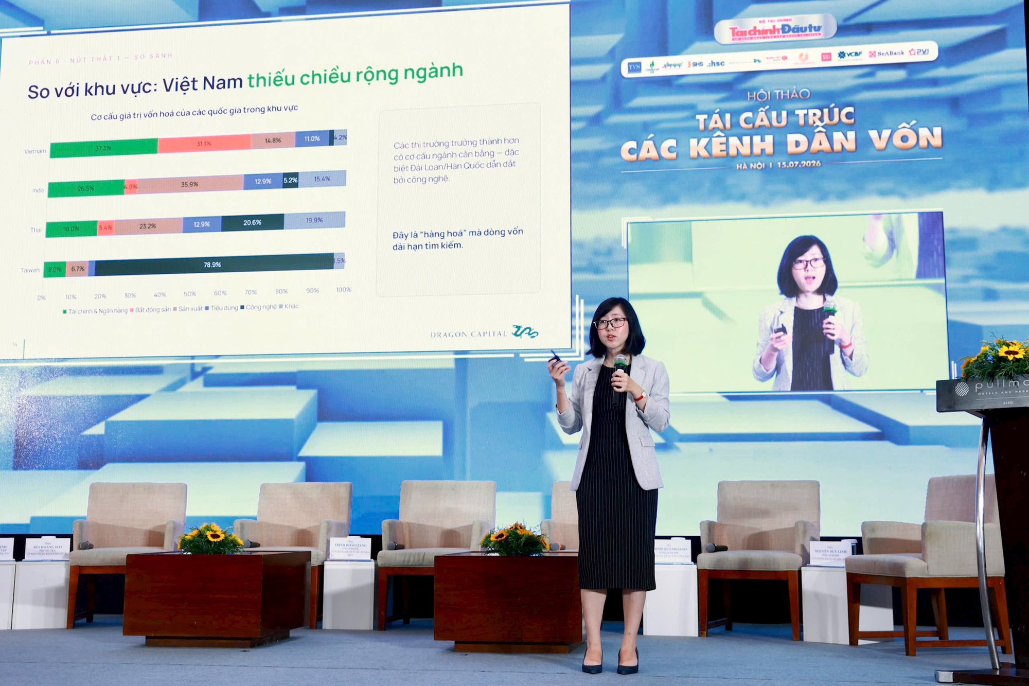 Sếp Dragon Capital lý giải nghịch lý: Câu chuyện vĩ mô đẹp tuyệt vời nhưng dòng vốn ngoại vẫn rút ròng khỏi TTCK Việt Nam nhiều hơn nước khác