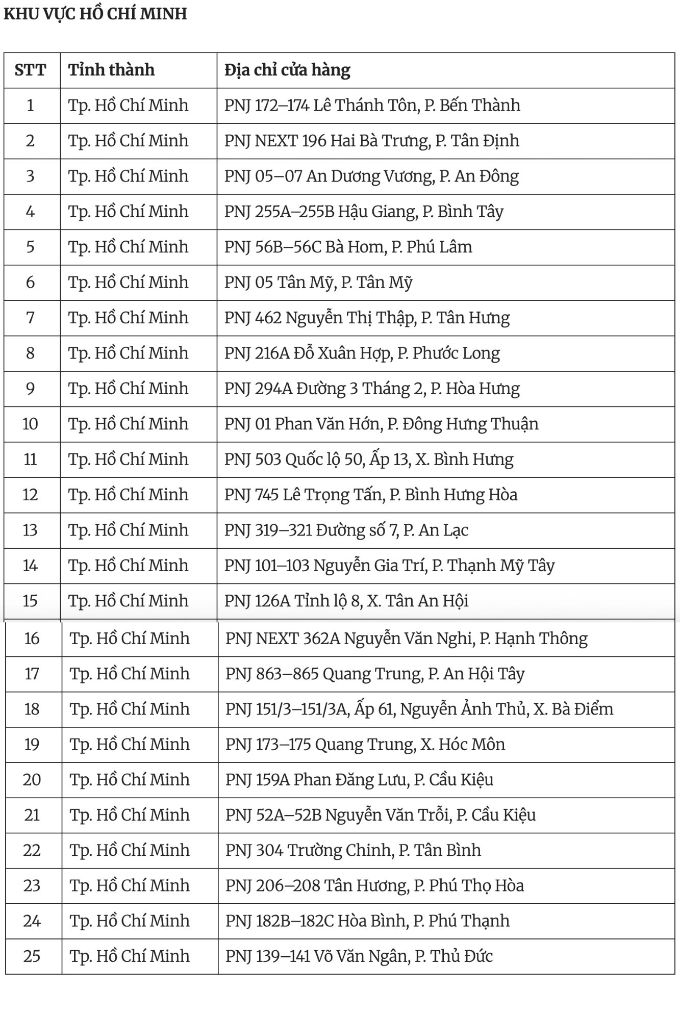 Khách hàng PNJ lưu ý: Muốn bán lại vàng/trang sức phải đến đúng cửa hàng và đúng khung giờ này - Ảnh 1
