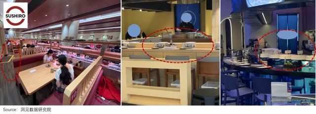 Cùng một hãng sushi Nhật: Ở quê nhà chật vật, sang Trung Quốc lãi gấp 3, hot hơn cả Haidilao thời đỉnh cao