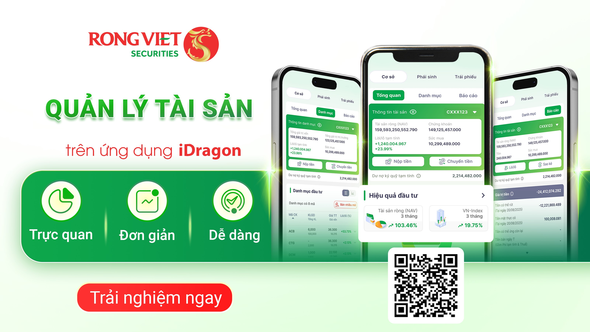 iDragon của Chứng khoán Rồng Việt đạt giải “Ứng dụng đầu tư chứng khoán tốt nhất Việt Nam 2026” - Ảnh 1
