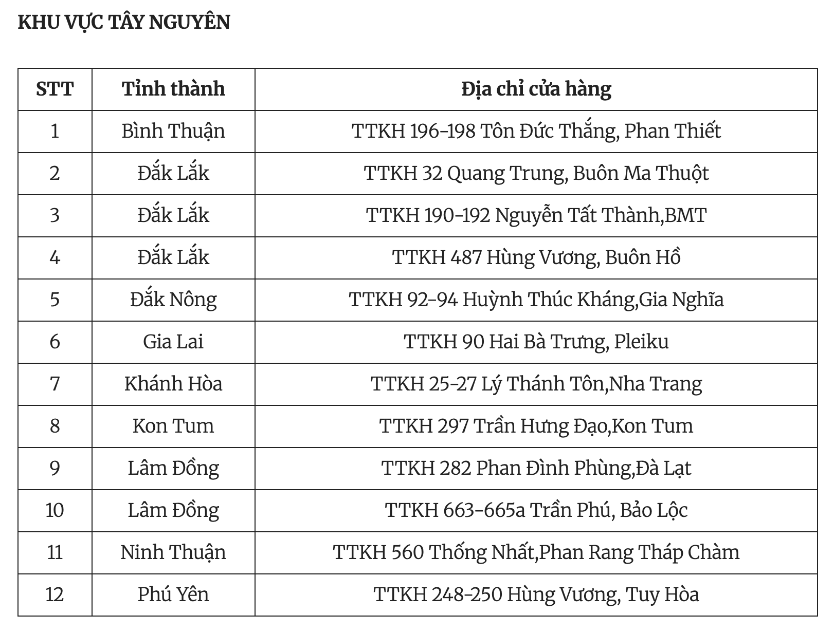 Muốn bán lại vàng PNJ, khách chỉ được giao dịch tại cửa hàng chỉ định và trong 2 giờ mỗi ngày - Ảnh 1