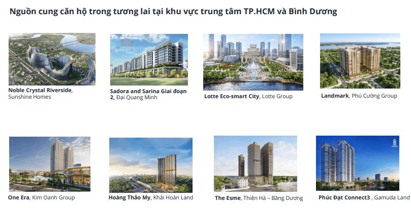 Giá chung cư ở Hà Nội, TP.HCM, Đà Nẵng đang diễn biến ra sao? - Ảnh 1