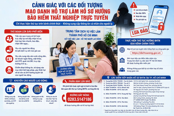 Người lao động cần cảnh giác với chiêu trò lừa đảo hưởng bảo hiểm thất nghiệp