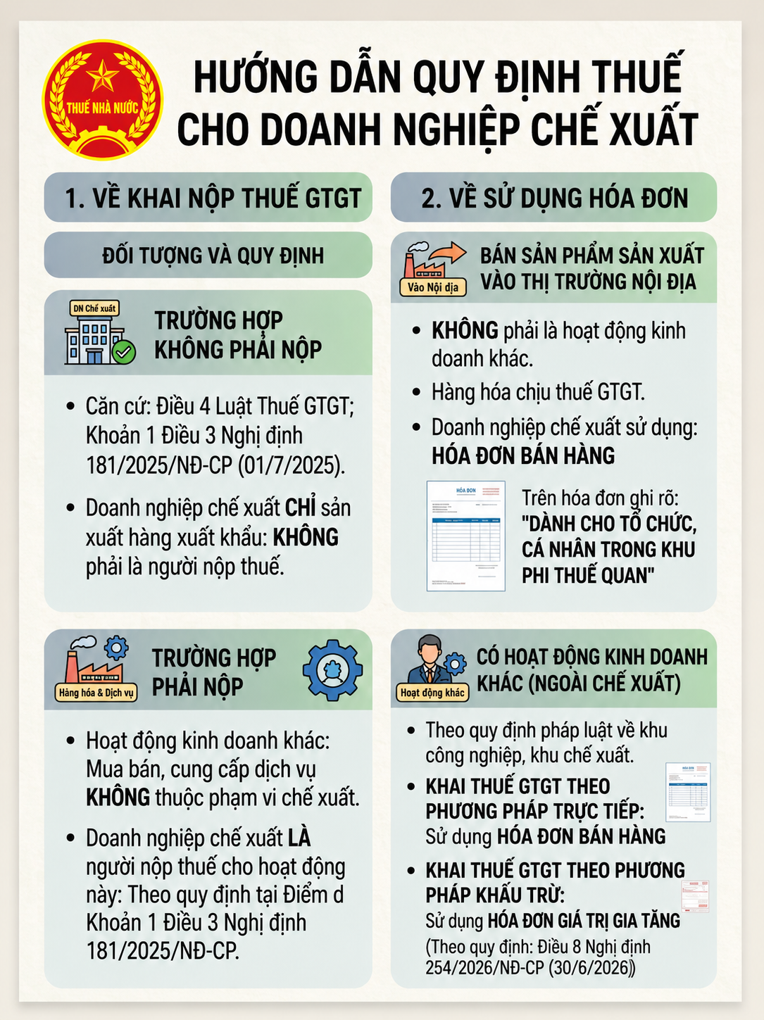 Cơ quan Thuế vừa phát thông tin quan trọng - Ảnh 1