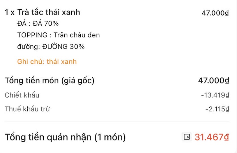 'Tăng giá ổ bánh mỳ từ 20.000 đồng lên 27.000 đồng' – chủ quán toan tính bù lỗ Food App nhưng lại đánh thẳng vào túi tiền người mua