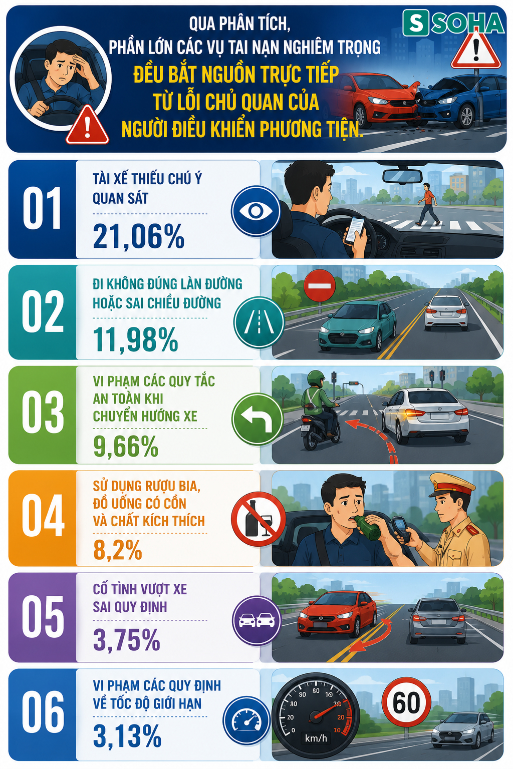 Tất cả tài xế trên toàn quốc chú ý đề xuất quy định mới nhất từ Bộ Công an - Ảnh 1