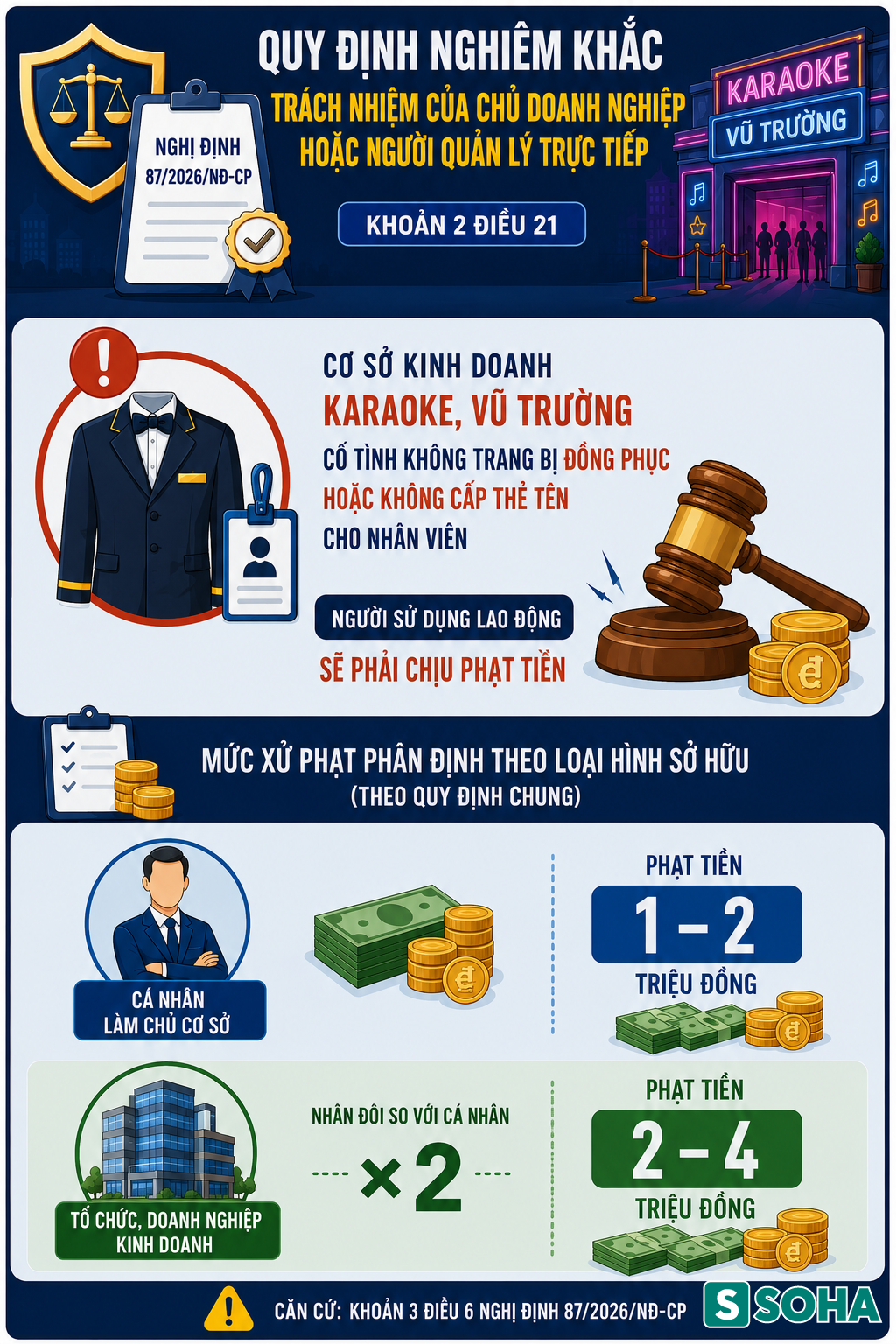 Tất cả người dân khi đi hát karaoke chú ý quy định phạt đã chính thức áp dụng - Ảnh 1