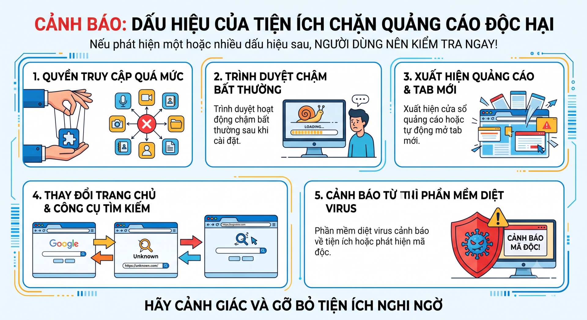 Thông báo quan trọng tới tất cả người dùng YouTube - Ảnh 1