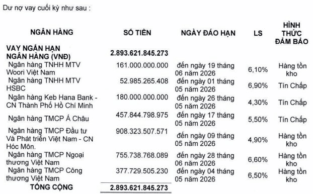 Đại diện PNJ tuyên bố đã chuẩn bị vài nghìn tỷ mua lại kim cương - Ảnh 1