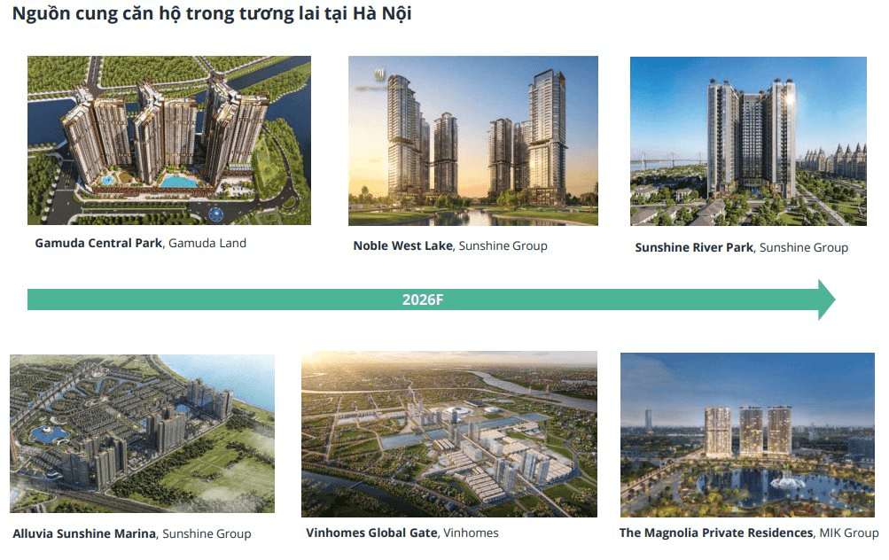 Tổng Giám đốc Avison Young Việt Nam: Giá căn hộ sơ cấp Hà Nội vẫn neo cao, nhiều dự án thứ cấp đã giảm 5-12%