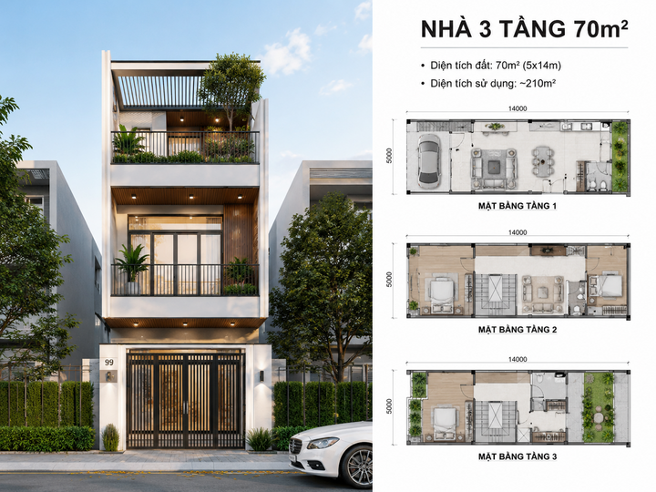 Chi phí xây nhà 3 tầng 70m² bao nhiêu? - Ảnh 1