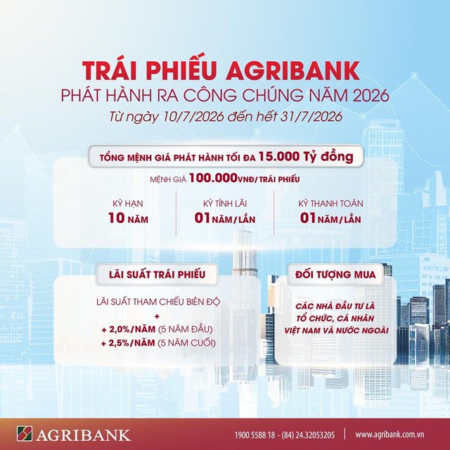 Agribank chào bán 15.000 tỷ đồng trái phiếu ra công chúng 2026 - Ảnh 1