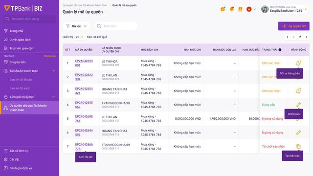 TPBank Biz Expense: Lời giải mới cho bài toán quản trị chi phí doanh nghiệp