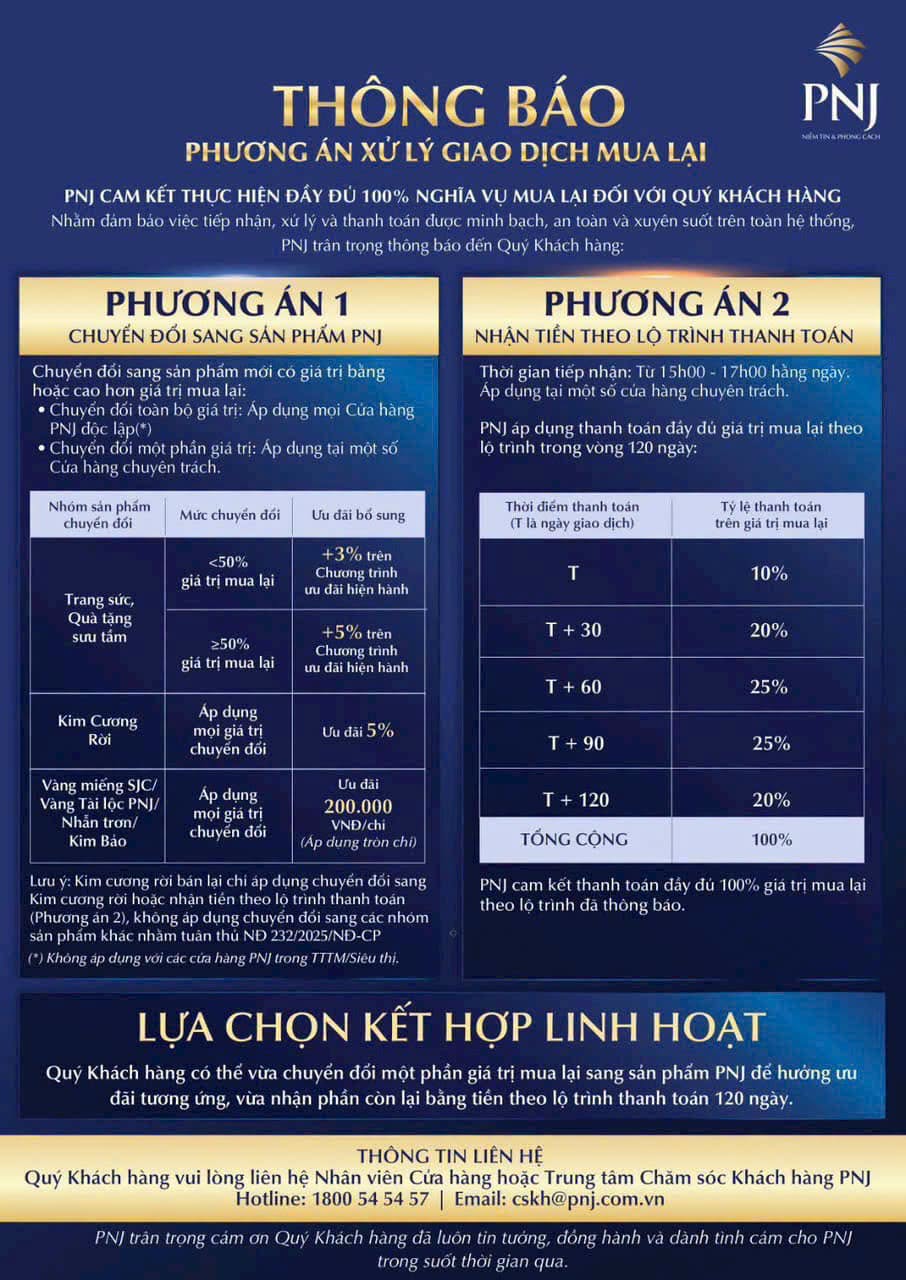 Lộ trình chi tiết mức thanh toán tiền mua lại của PNJ: Hoàn tất sau 120 ngày, chuyển đổi sản phẩm khác được ưu đãi tới 5% - Ảnh 1