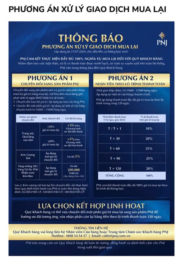PNJ mua lại vàng bạc đá quý từ 15 -17 giờ mỗi ngày - Ảnh 1