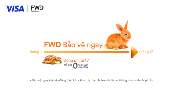 FWD hợp tác Visa mang giải pháp trả góp phí bảo hiểm linh hoạt tại Việt Nam - Ảnh 1