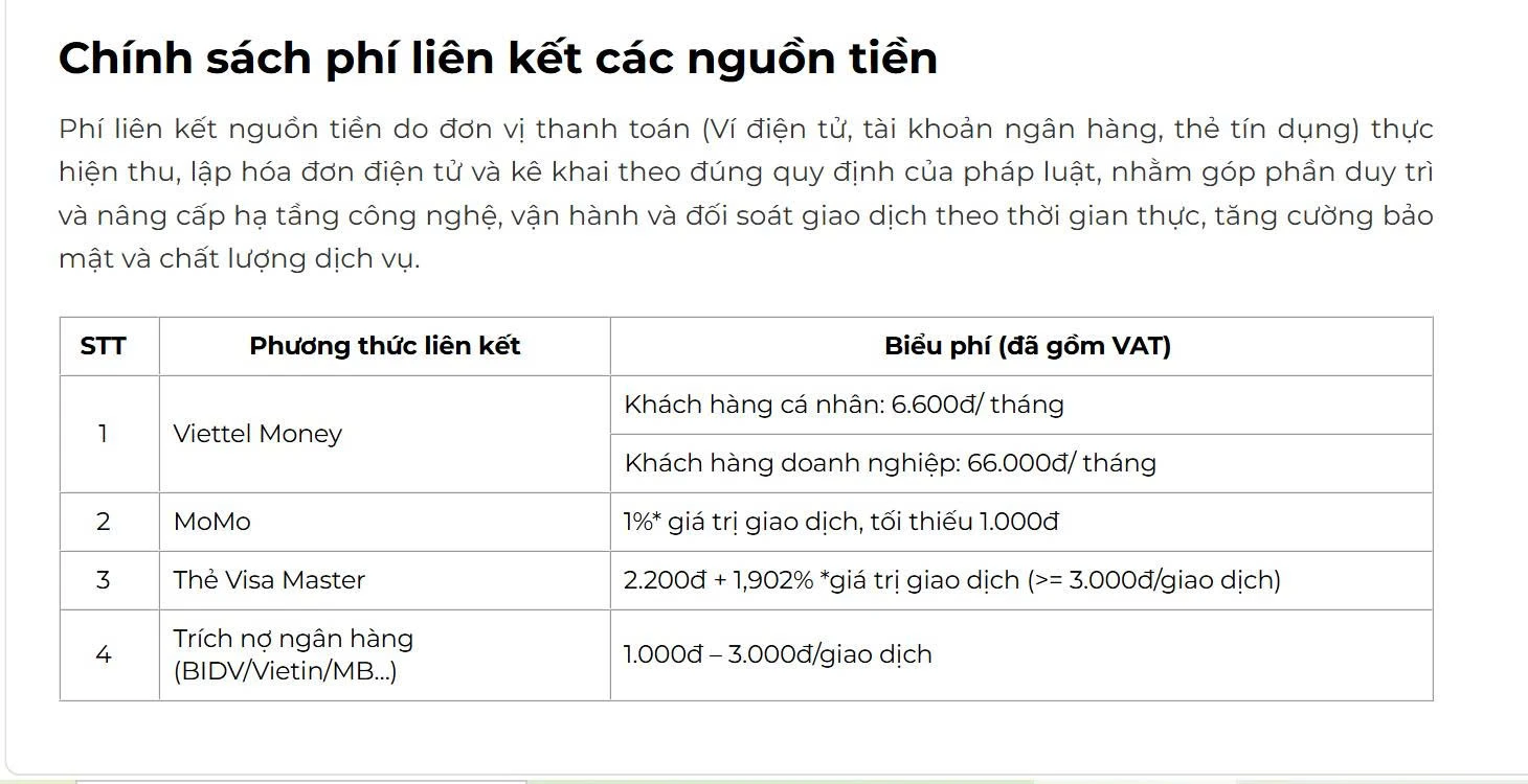 VETC, ePass thu phí 6.600 đồng/tháng với cá nhân, 66.000 đồng/tháng với doanh nghiệp