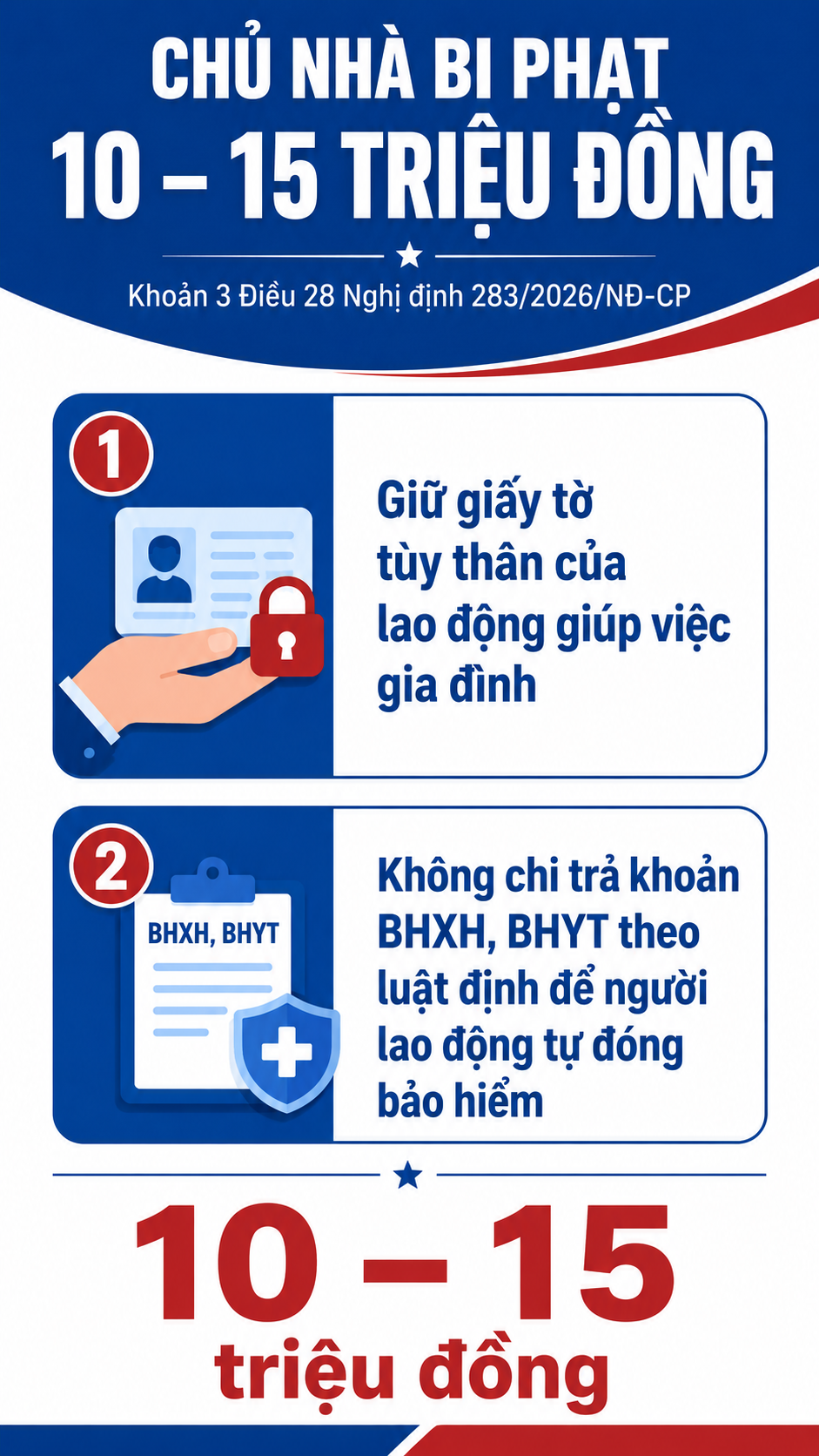 Tất cả người dân cả nước đang thuê người giúp việc chú ý mức phạt liên quan BHXH, BHYT