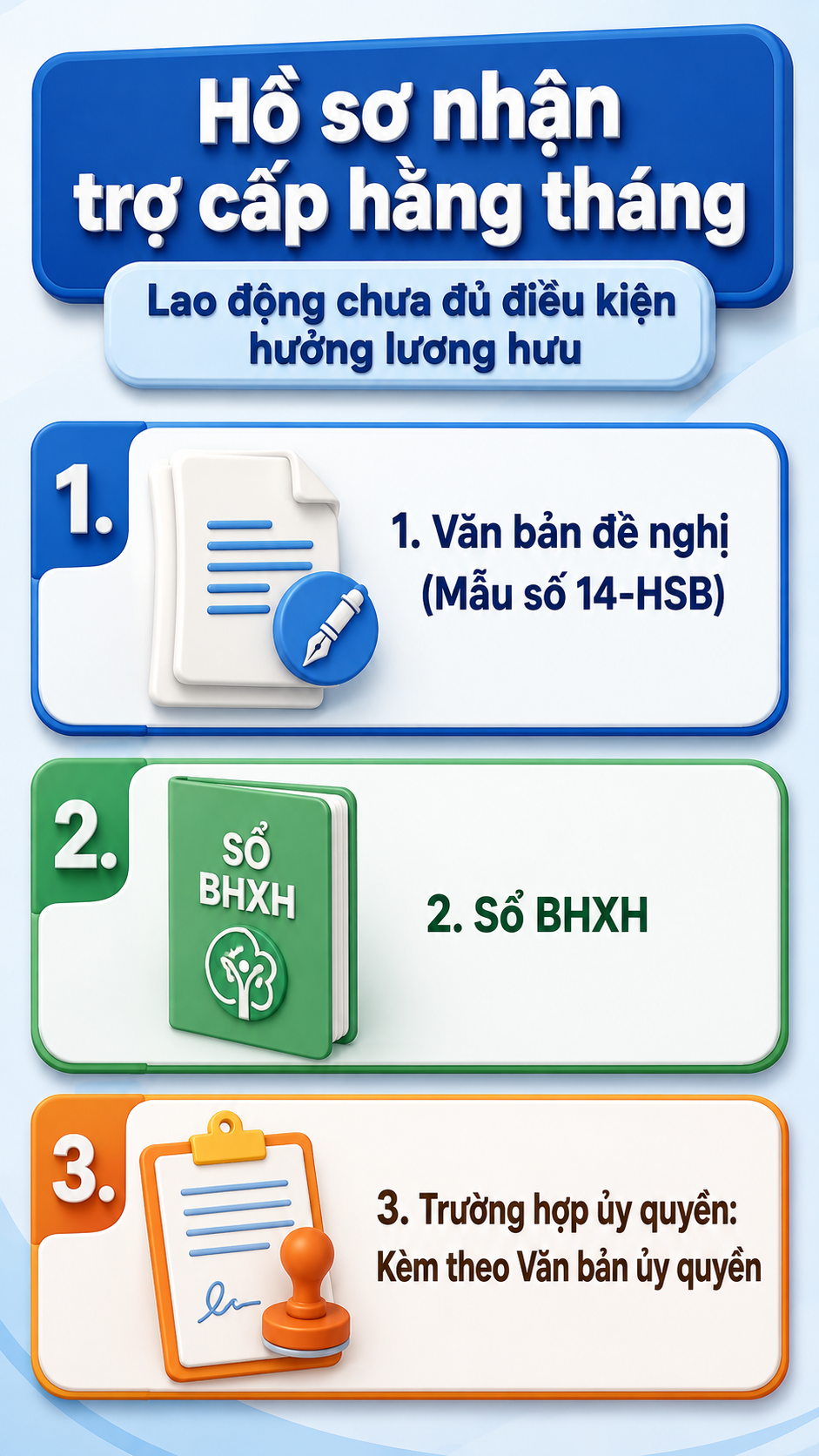 Tất cả người dân sắp nhận lương hưu trên cả nước chú ý quy định mới nhất đã áp dụng
