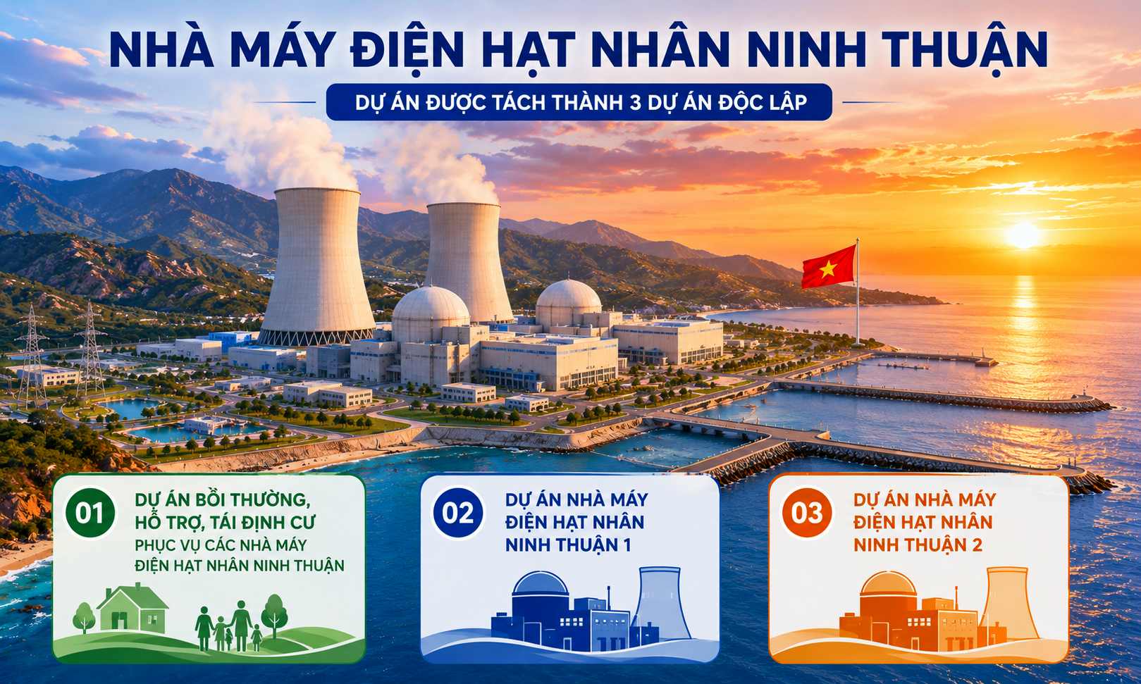 Dự án chưa từng có trong lịch sử Việt Nam đón bước ngoặt: Xây "thế kiềng 3 chân" có Nga, Hàn góp mặt