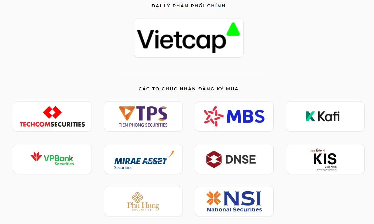Mua cổ phiếu IPO, nhận đặc quyền tiền tỷ từ nhà sản xuất Anh Trai “Say Hi”