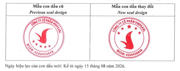 Đúng ngày 15/8, Vinhomes, Vincom Retail và Vinpearl có thay đổi quan trọng