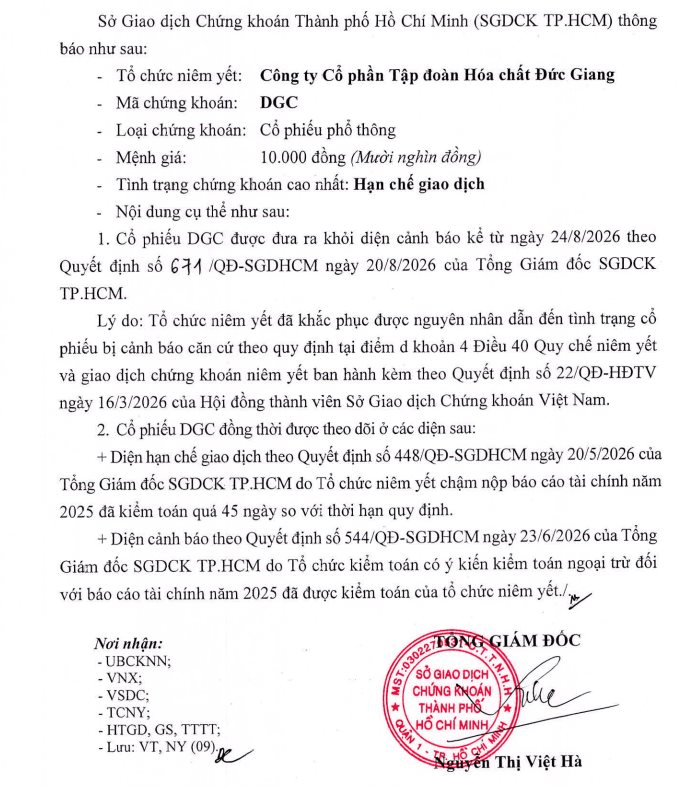 Tin vui cho cổ đông Hóa chất Đức Giang