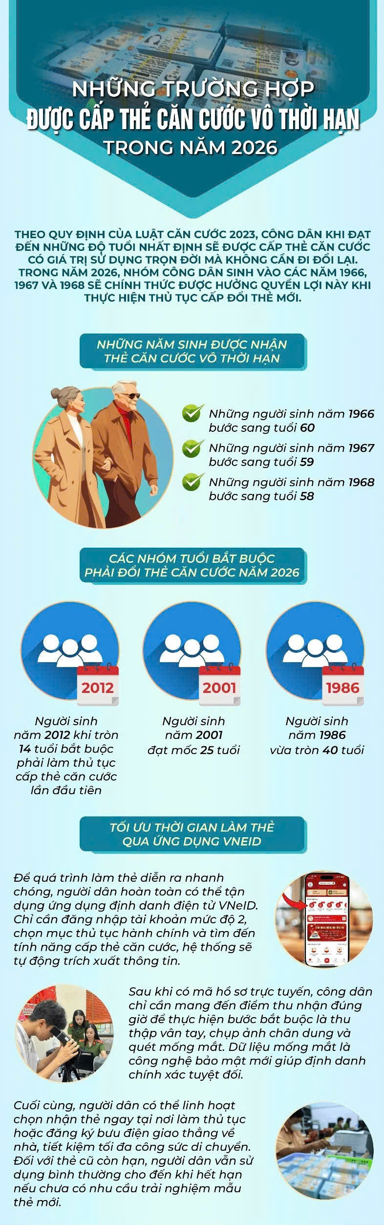 Các trường hợp sẽ được cấp thẻ căn cước vô thời hạn trong năm 2026