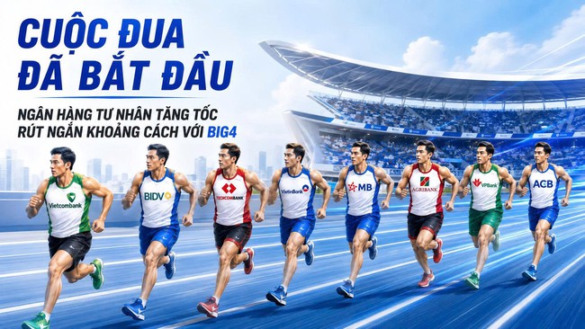 ACB đóng góp 5.800 tỷ đồng vào ngân sách Nhà nước, Top 3 Khối ngân hàng tư nhân
