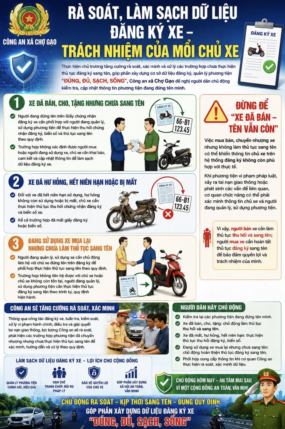 Công an ra thông báo quan trọng tới tất cả những ai đã bán, cho, tặng xe ô tô, xe máy hoặc sở hữu xe mua lại
