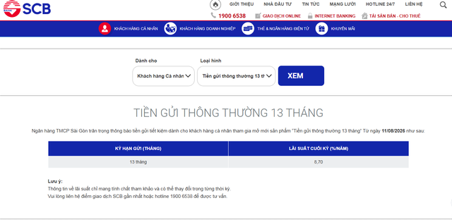 SCB bất ngờ tăng mạnh lãi suất huy động lên 8,7%/năm