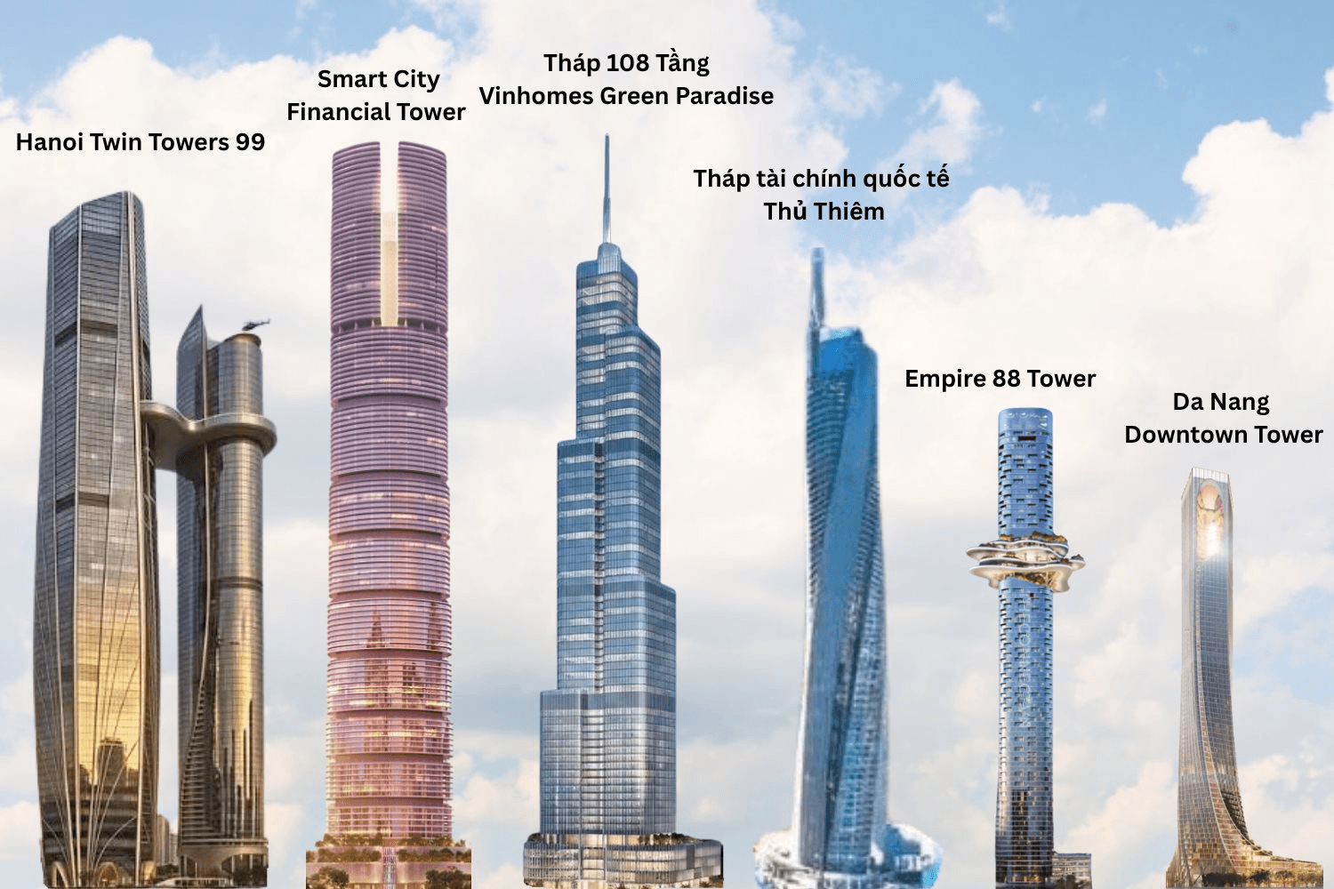 Cuộc đua 'chạm trời' của Vingroup, BRG, Thaiholdings, Sun Group: Loạt siêu tháp cao hơn 500m xô đổ kỷ lục cũ, ai sẽ xây tòa nhà cao nhất Việt Nam?