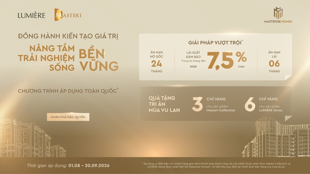 Mua nhà thông minh trong giai đoạn thị trường chọn lọc
